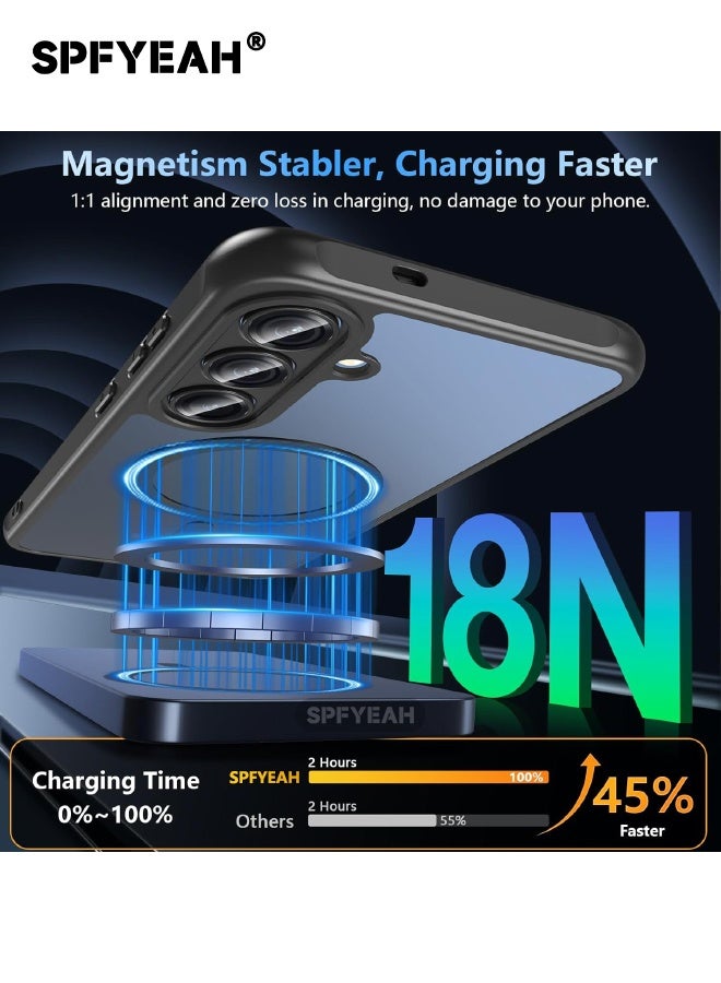 اس بي اف يا. [2 في 1] جراب Samsung Galaxy S25 FE مع واقي شاشة، مُحسّن [حماية كاملة للكاميرا] [شفاف غير لامع] جراب مغناطيسي متين مقاوم للصدمات لهاتف Samsung Galaxy S25 FE مقاس 6.7 بوصة (أسود، عبوة من 1+1) - Image 3