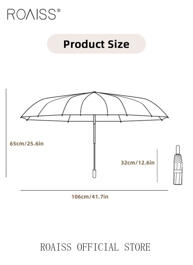 roaiss - Upgraded Fully Automatic Umbrella for Men and Women 168 Rib Dual Purpose Umbrella 41.7 Inch Enlarge Umbrella Cover UV Protection Umbrella Effectively Blocks Sunlight UPF50+ - Image 1