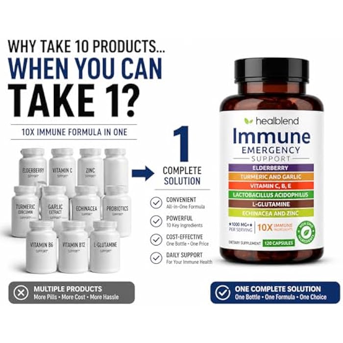 healblend 10 in 1 Immune Support Supplement Booster with Elderberry, Zinc, Echinacea, Turmeric, Lactobacillus Acidophilus, for Adults [120 Capsules] - Image 2