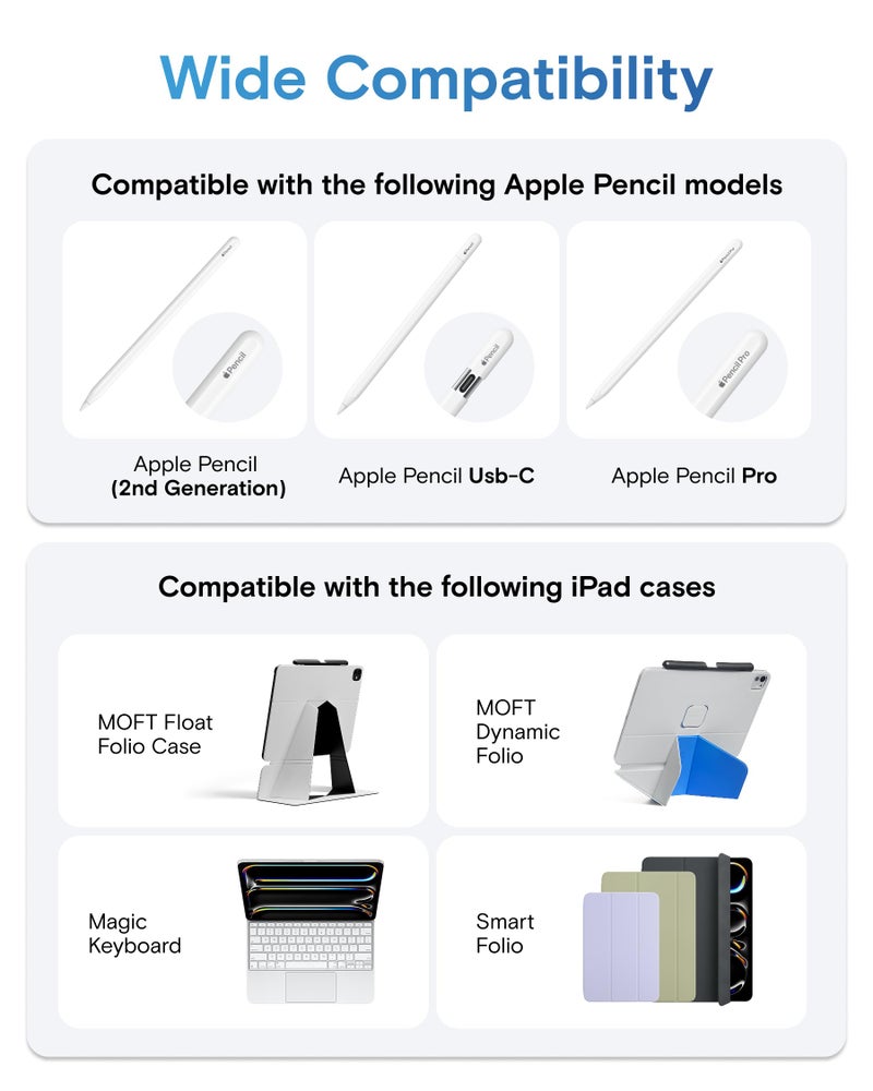 MOFT Pencil Holder for Apple Pencil Pro, Apple Pencil 2nd Generation, Compatible with Magic Keyboard, MOFT Dynamic Folio & Float Folio for iPad, Black - Image 2