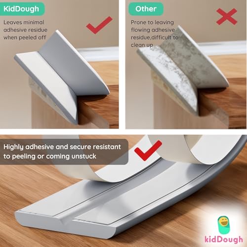 KidDough Baby Proofing Printed Flat Edge Protector - 2 Meters Safety Strip, Furniture, Dense Edge Guard for Kids Safety, Shock Absorbant Edge Protector, Baby Safety Products (Numbers) - Image 5