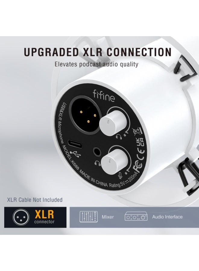 FIFINE K688 Dynamic Podcast Microphone XLR/USB for Vocal Voice-Over Streaming, Studio Metal Mic with Mic Mute, Headphone Jack, Monitoring Volume Control, Windscreen - Image 2