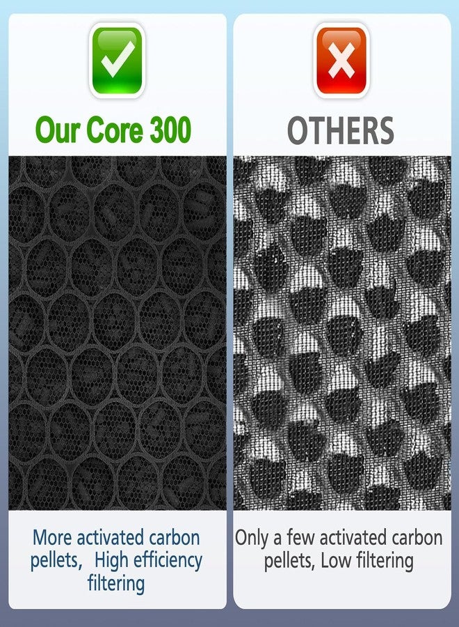 فلتر بديل لجهاز LEVOIT Core 300، Core 300S، Core P350، Core300-P، فلتر بديل Core 300، فلتر 3 في 1 H13 True HEPA وفلتر كربون نشط، Core 300-RF، عبوة من قطعتين - Image 4