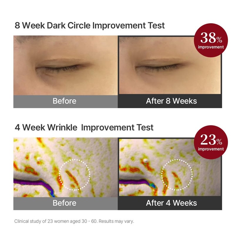 SWANICOCO Pregnancy Safe Fermentation Peptine Eye Care Cream Under Eye Cream with 8 Peptides and Niacinamide, Anti Aging Eye Cream for Wrinkles & Crows Feet Korean Skincare 20ml 0.68 Fl Oz - Image 2