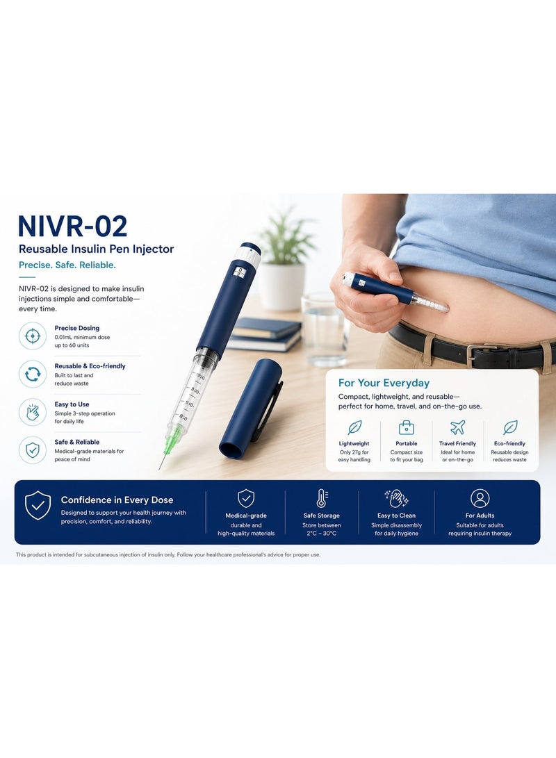 Nest WuxiNest Reusable Insulin Pen Injector NIVR-02, Blue, 60U Max Dose, 0.01mL Min Dose, Compatible with 3mL Short Stopper Cartridges, Precision Dosage Display Window - Image 2