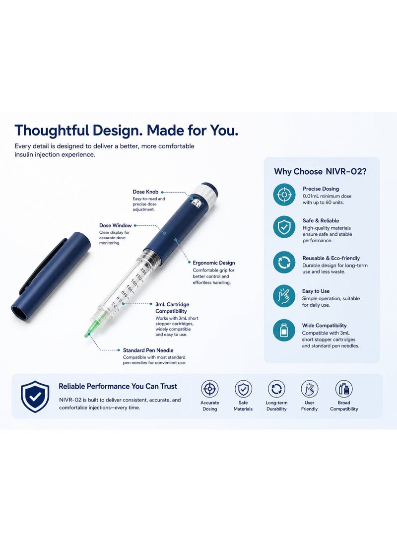 Nest WuxiNest Reusable Insulin Pen Injector NIVR-02, Blue, 60U Max Dose, 0.01mL Min Dose, Compatible with 3mL Short Stopper Cartridges, Precision Dosage Display Window - Image 4
