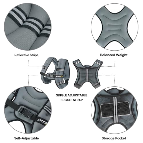 APEXUP 5lbs Weighted Vest Men Women, Weight Vest for Women Workout Equipment for Strength Training Running (Grey) - Image 4