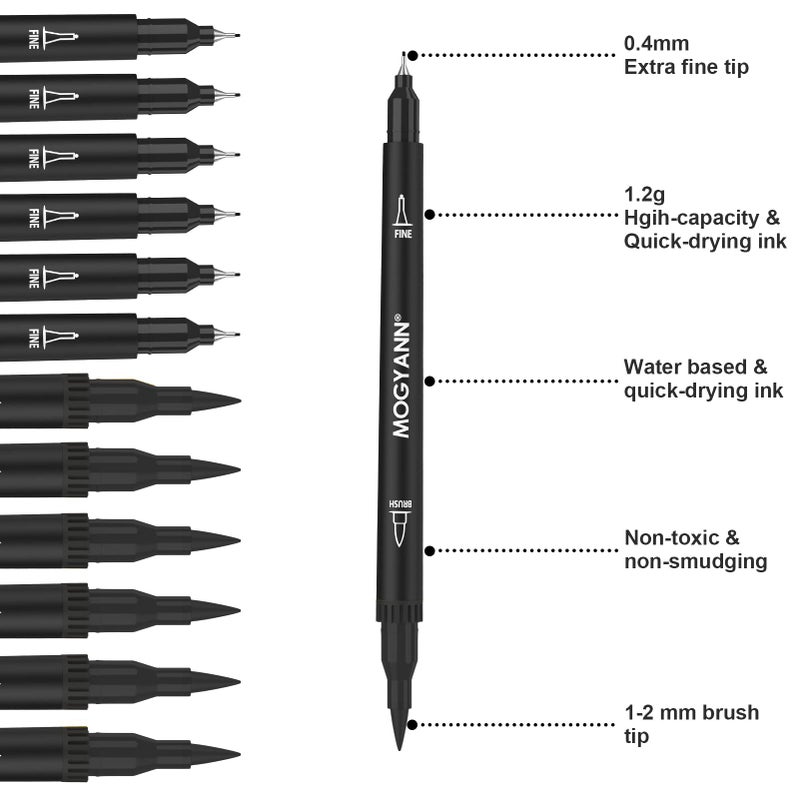 Mogyann Drawing Pens, 12 Pack Dual Brush Pens Black Markers for Art Drawing Sketching - Image 2