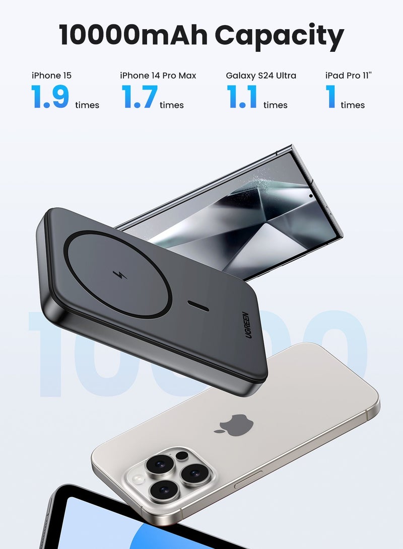 Ugreen 10000mAh Wireless Power Bank Magnetic MagSafe Wireless Portable Charger Fast Charging Charger PD 20W Wired Charging iPhone MagSafe Charger Battery Pack For iPhone 16 15 Series Apple Watch S10 Airpods - Image 4