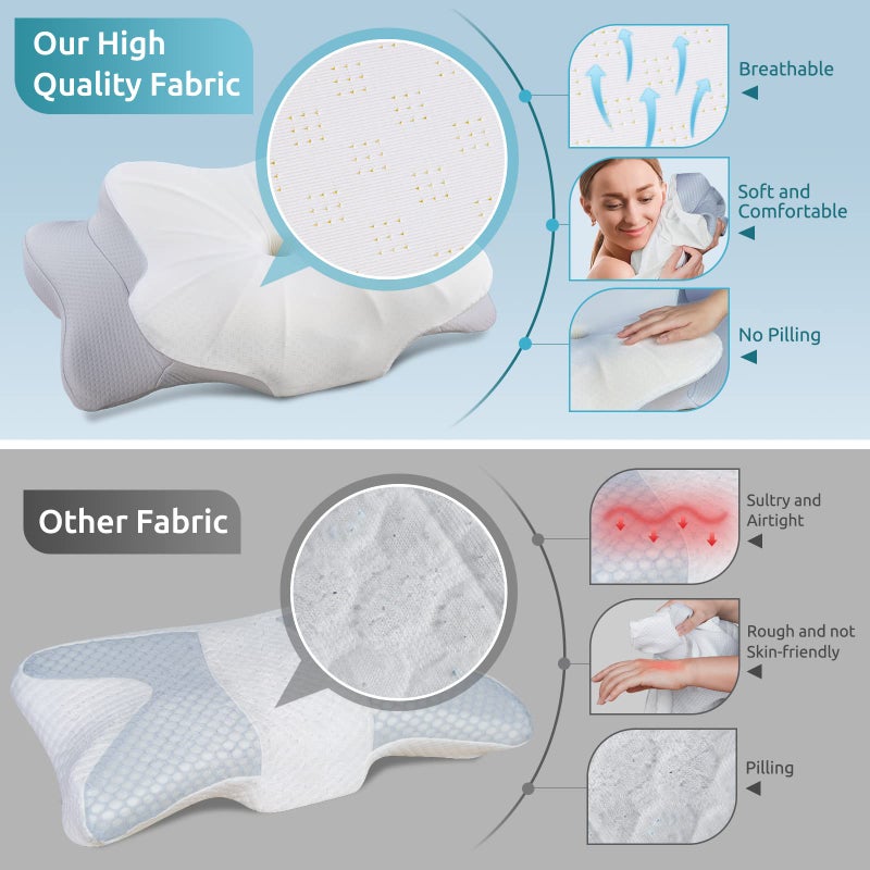 DONAMA DONAMA Cervical Pillow for Neck and Shoulder,Contour Memory Foam Pillow,Ergonomic Neck Support Pillow for Side Back Stomach Sleepers with Pillowcase  - Image 2