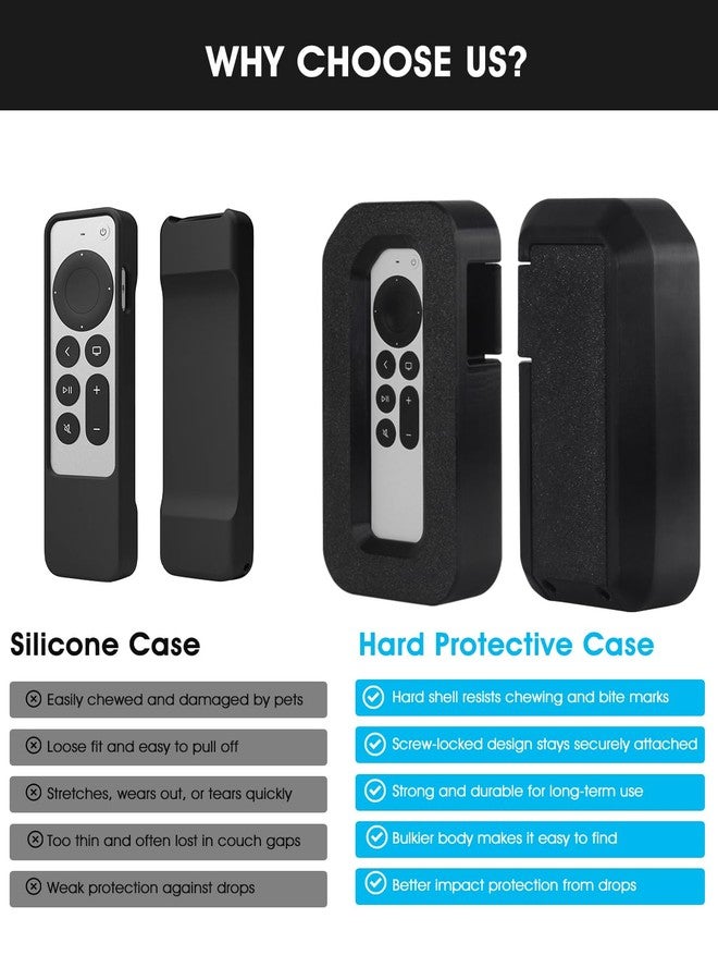 Featch Dog Proof Remote Control Case, Protective Case for Apple TV Siri Remote - Hard Anti-Chew Remote Cover, Shock-Absorbing Protection, Easy-Charge Opening & Anti-Loss Design for Pet and Kid-Friendly Homes - Image 5