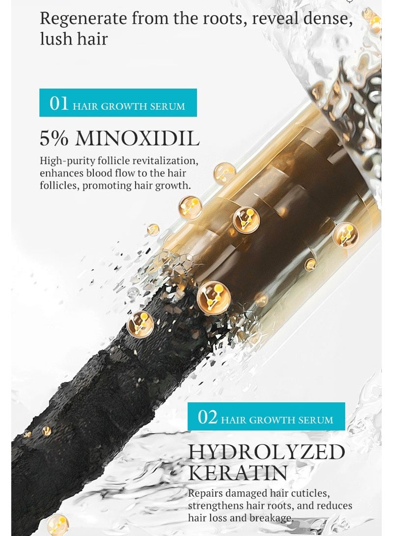 Kormesic عبوة من 3 مصل لنمو الشعر بتركيز 5% مينوكسيديل 30 مل*3 - Image 5