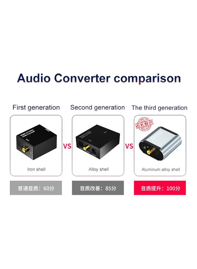 NIBEMINENT Digital to Analog Audio Converter Grey/Black  - Image 5