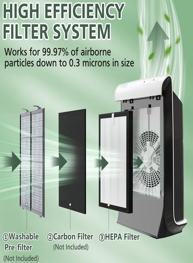 إزينلايف فلاتر بديلة من نوع ProHEPA 9000 متوافقة مع أجهزة تنقية الهواء VEVA ProHEPA 9000، عبوة من 3 فلاتر HEPA فقط - Image 2