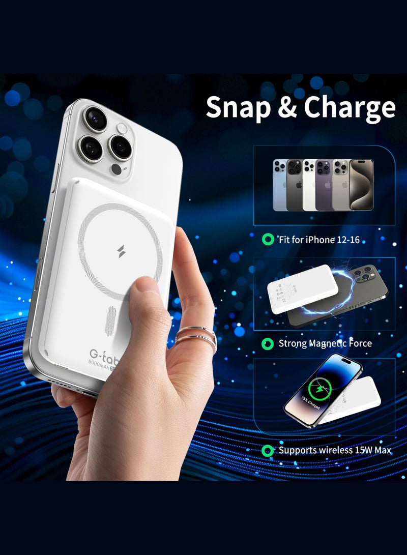 جي تاب باور بانك مغناطيسي بسعة 5000 مللي أمبير/ساعة - متوافق مع ماج سيف - Image 5