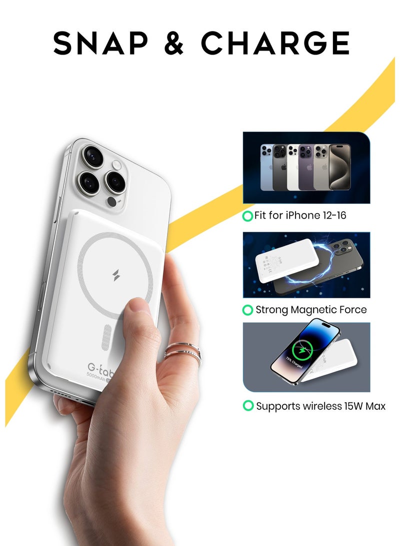 جي تاب G-Tab MINI50 بنك طاقة مغناطيسي بسعة 5000 مللي أمبير | شحن سريع 20 واط | شاحن لاسلكي MagSafe نحيف ومحمول مع كابل | متوافق مع آيفون وأندرويد - Image 2