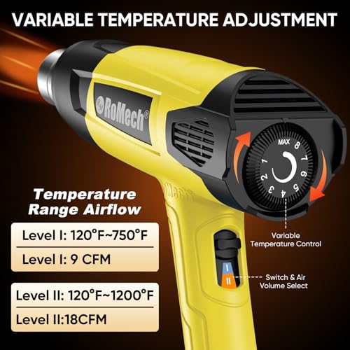 ROMECH 1500W Heavy Duty Heat Gun, Variable Temperature Control Hot Air Gun Kit with 2 Air Flow 120°F~1200°F and 4 Nozzles for Crafts Shrink Wrap (Yellow) - Image 2