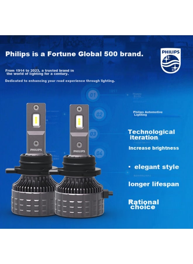 Philips Philips Led Car Headlights, Hir2 Bulb, 9005/9006, 6500k High Brightness White Light, For Toyota Corolla And Rav4  - Image 2