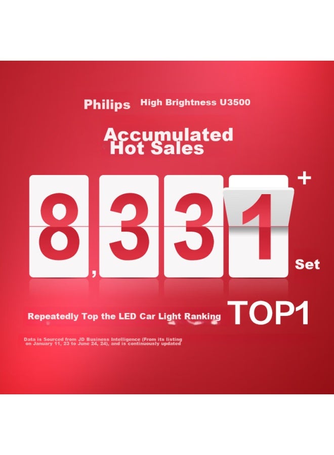 Philips Philips Led Car Headlights, Hir2 Bulb, 9005/9006, 6500k High Brightness White Light, For Toyota Corolla And Rav4  - Image 1