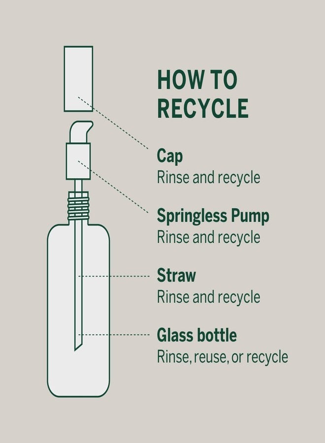فايستوري تونر فيستوري أوربان كالم سوفت إيسنس للوجه، مرطب ومهدئ للبشرة، تونر للوجه مناسب للبشرة الحساسة والدهنية والجافة والمتقدمة في السن، 30 مل - Image 5