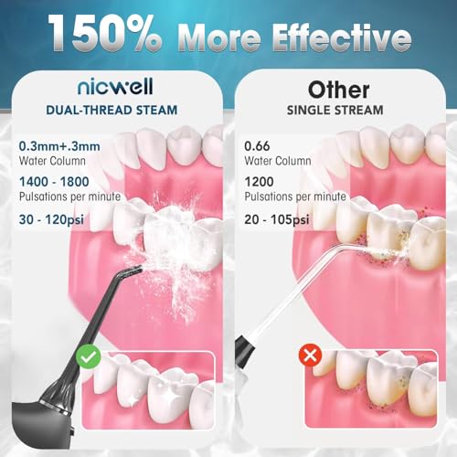 Nicwell Water Dental Flosser Pick for Teeth: 4 Modes Cordless Portable Rechargeable Oral Irrigator IPX7 Waterproof Cleaner Pik Deep Cleaning Flossing Pic Machine for Home Travel - Image 2
