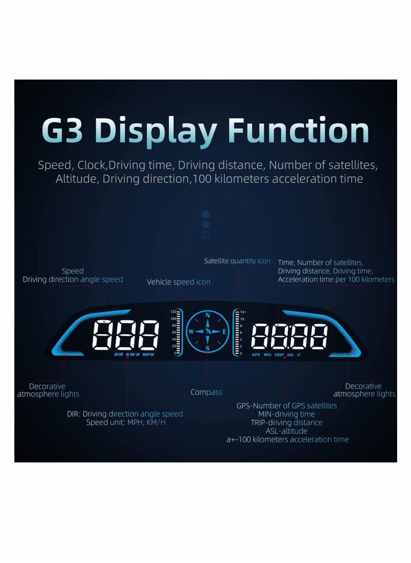 Y&D Digital GPS Speedometer Universal Heads Up Display for Car 5.5 inch Large LCD HUD with MPH Speed Fatigued Driving Alert Overspeed Alarm Trip Meter All Vehicle  - Image 3