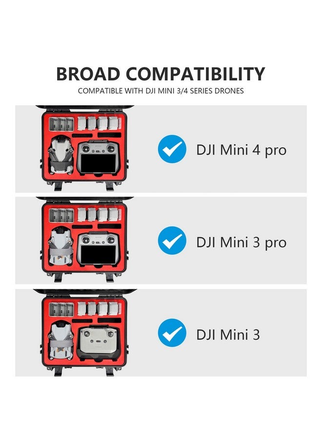 Mini 4 Pro Hard Case For Dji Mini 4 Pro/Mini 3 Pro, Waterproof Case For Mavic Mini 4 Pro With Dji Rc/Dji Rc 2 Controller, Travel Case For Dji Mini 4 Pro/Mini 3 Pro Accessories