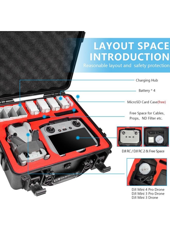 Mini 4 Pro Hard Case For Dji Mini 4 Pro/Mini 3 Pro, Waterproof Case For Mavic Mini 4 Pro With Dji Rc/Dji Rc 2 Controller, Travel Case For Dji Mini 4 Pro/Mini 3 Pro Accessories