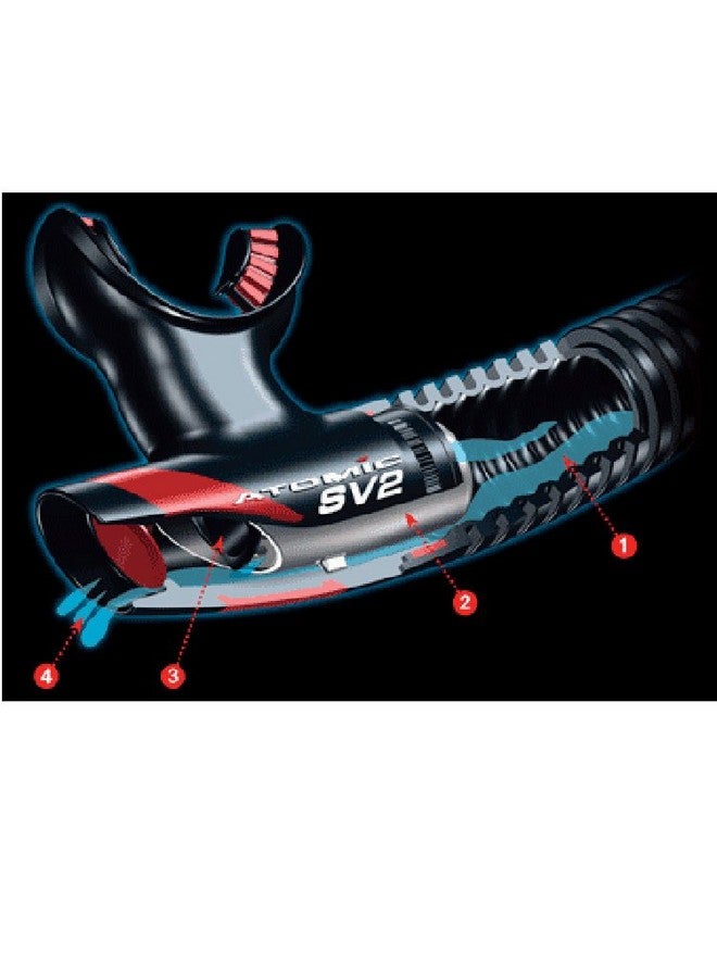 Atomic Sv2 Semi Dry Snorkel Blue - Image 4
