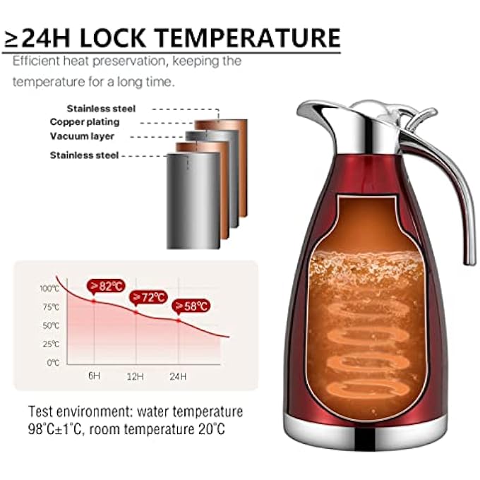 rayihni Vacuum Jug 304 Stainless Steel DoubleWall Thermal Carafe Coffee Pot AntiLeakage AntiSplashing Juice Milk Tea Pot Insulation Red 1L - Image 4