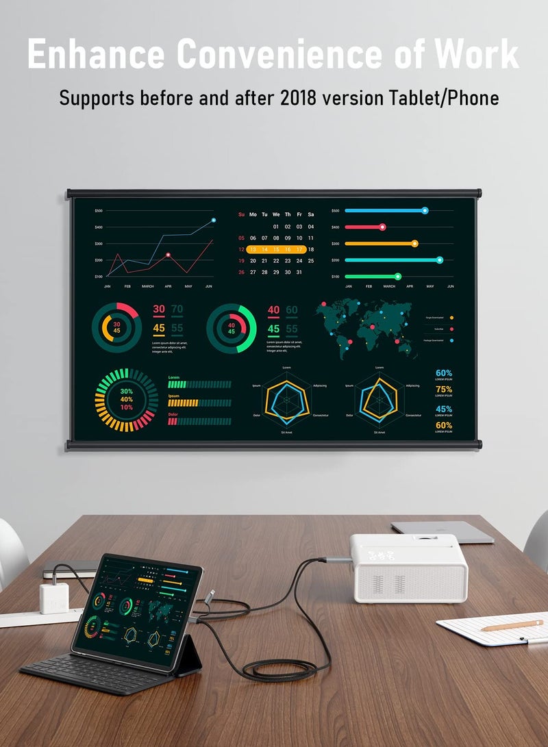 2-in-1 Lightning to HDMI Adapter for iPhone  Android, USB C to HDMI Cable, Type C to HDMI Cord, iPad, for iPad Sync Screen Connector Directly Connect on HDTV/Monitor/Projector - (2 m) - Image 5