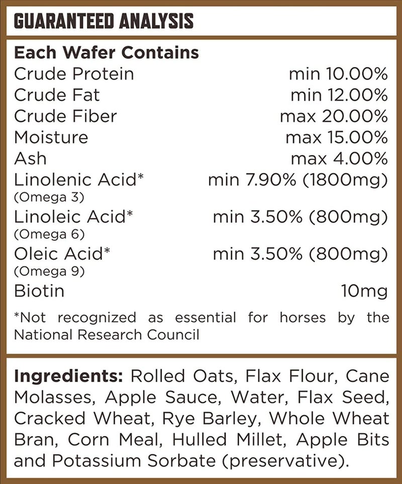 Majesty's Omega Wafers - Superior Horse/Equine Skin, Coat, and Immune Support Supplement - Omega 3, 6, 9, and Biotin (Peppermint, 2 Pack(120 Count Total)) - Image 2