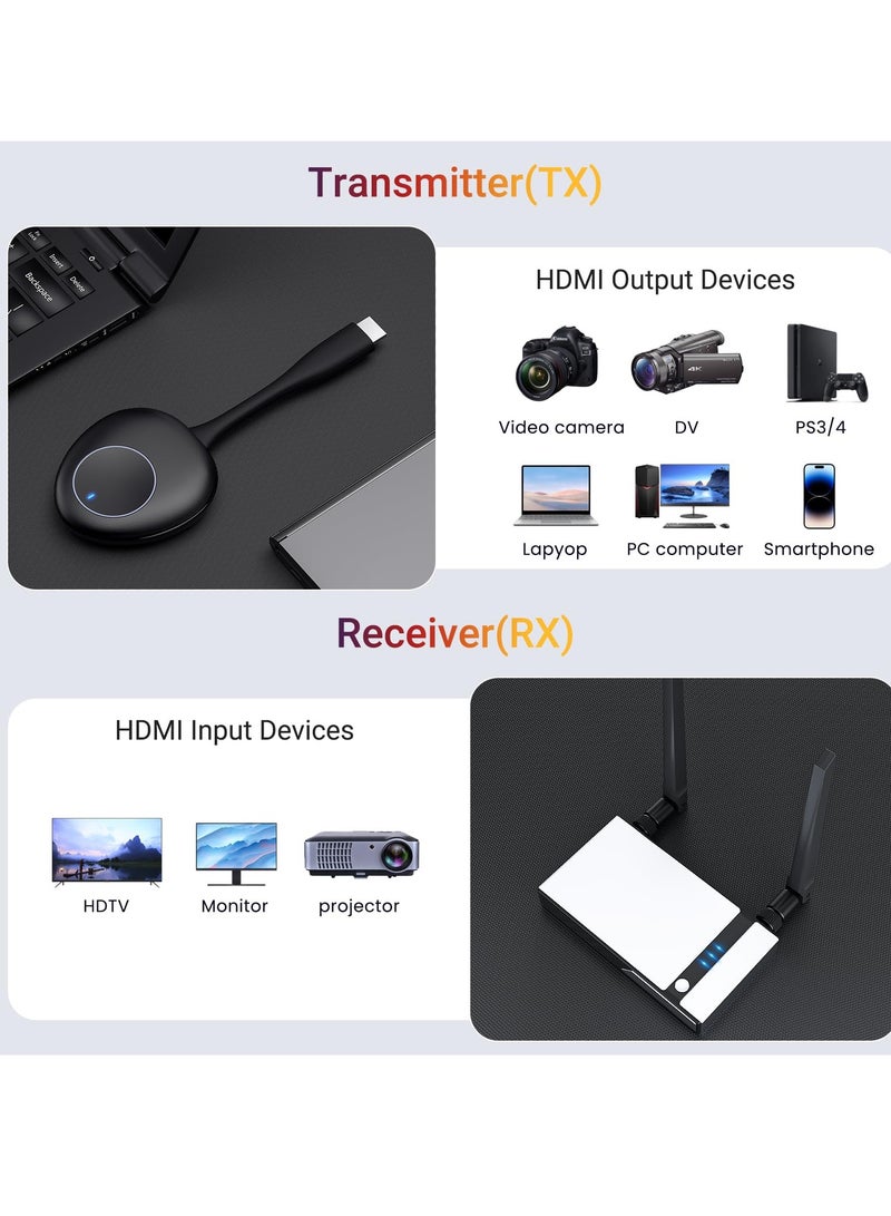 Wireless HDMI Transmitter and Receiver Extender Kit - 1080P@60Hz, Transmit Video and Audio up to 165Ft/50M from Camera, Smartphone, PS3/4, PC to TV/Monitor/Projector. - Image 4