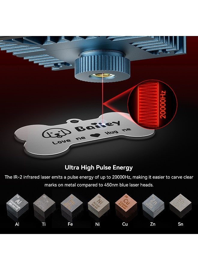 1064nm 2W Infrared Laser Module IR-2 0.03mm Ultra Fine Laser Spot for Metal and Plastic Engraving Suitable for Laser Engraving and Cutting Machine S9/S10/S30/S30 Ultra/SF-A9 Series
