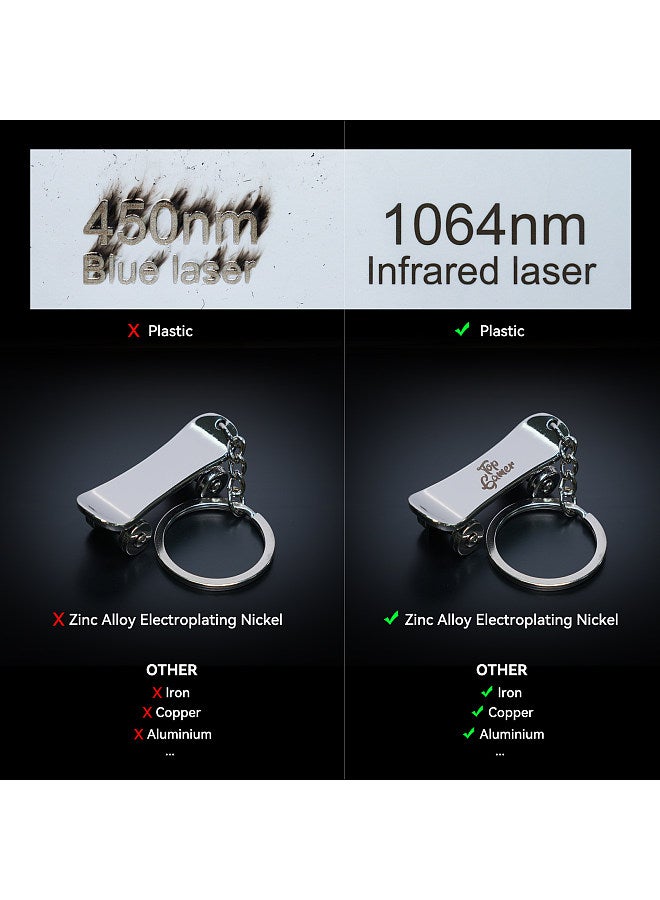 1064nm 2W Infrared Laser Module IR-2 0.03mm Ultra Fine Laser Spot for Metal and Plastic Engraving Suitable for Laser Engraving and Cutting Machine S9/S10/S30/S30 Ultra/SF-A9 Series