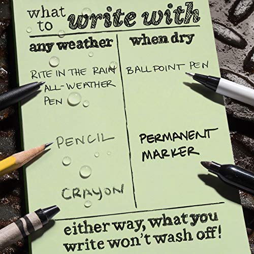 Rite in the Rain Weatherproof 3" x 5" Top Spiral Notebook Kit: Tan CORDURA Fabric Cover, 3" x 5" Green Notebook, and an Weatherproof Pen (No. 935-KITL) - Image 3