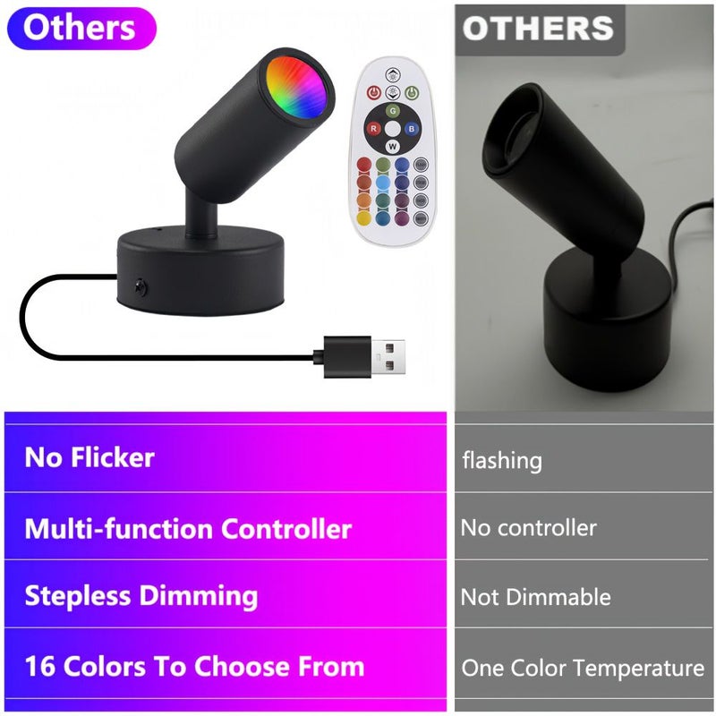 2 Pcs Black LED Spotlight With Remote Control 16 Color Changing Modes Dimmable Ultra Bright Indoor Use For Home Artwork Plant Lighting Painted Metal 6.3ft USB Cord - Image 5