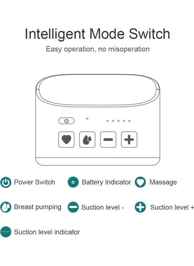 ORiTi - Wearable Electric Breast Pump - Image 1