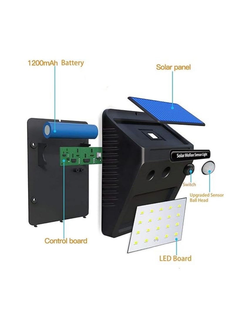 20 LED Solar Motion Sensor Light, Wireless Waterproof Night Spotlight, Solar Lights for Home Outdoor Garden Wall - Image 5