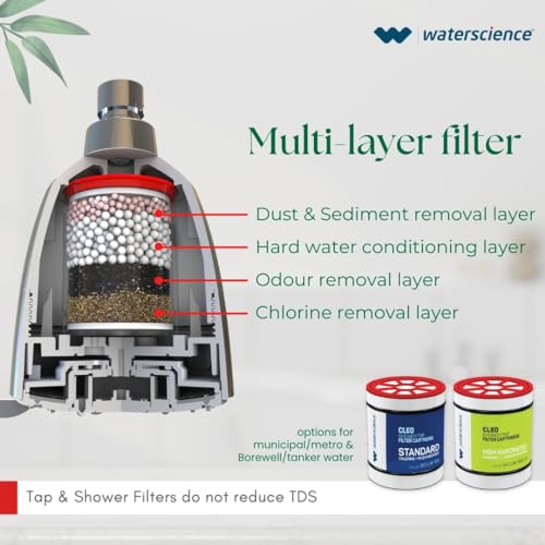 WaterScience Multi Flow Shower Filter for Bathroom | Hard Water Softener for Home | for Borewell/Tanker Water - CLEO-SFM-419 - Image 3