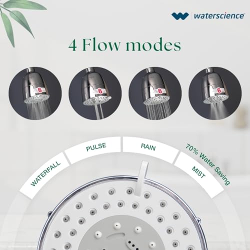 WaterScience Multi Flow Shower Filter for Bathroom | Hard Water Softener for Home | for Borewell/Tanker Water - CLEO-SFM-419 - Image 4