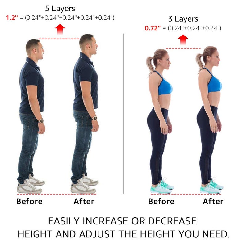 Dr.Foot Adjustable 5-Layer Height Increase Insoles, Silicone Heel Cushion Inserts for Men and Women, Gel Heel Lift Inserts for Leg Length Discrepancy - Image 4