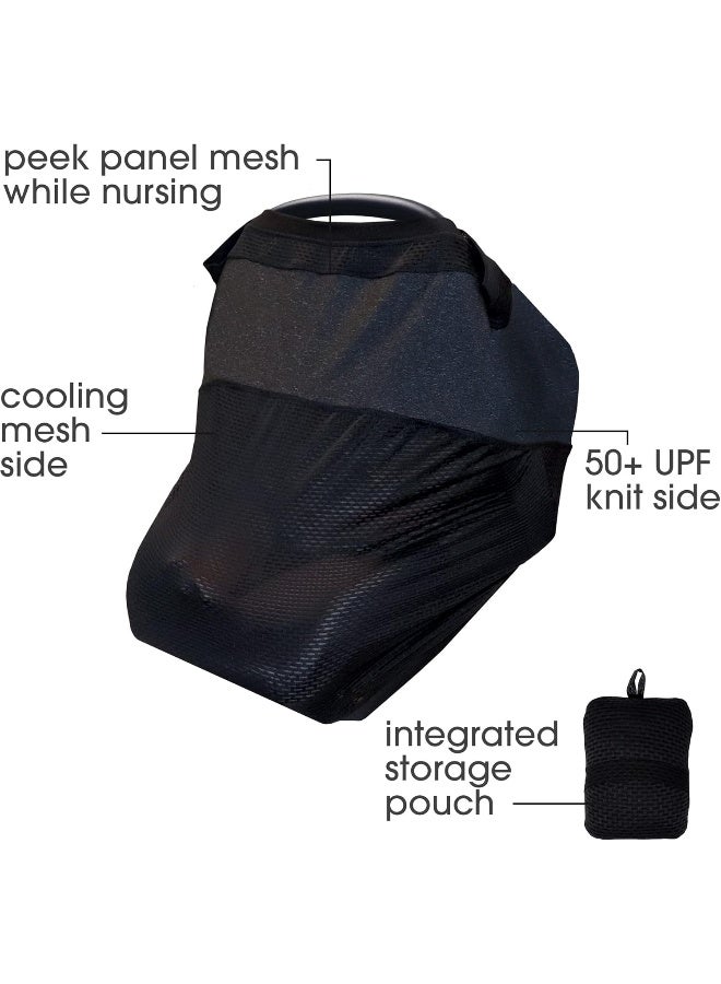 boppy غطاء بوبّي 4 وأكثر متعدد الاستخدامات | قماش رمادي فحمي | قماش محبوك سريع الجفاف UPF 50+ وشبكة قابلة للتنفس | غطاء مقعد السيارة، غطاء للرضاعة، غطاء عربة التسوق، غطاء كرسي عالي والمزيد - Image 2