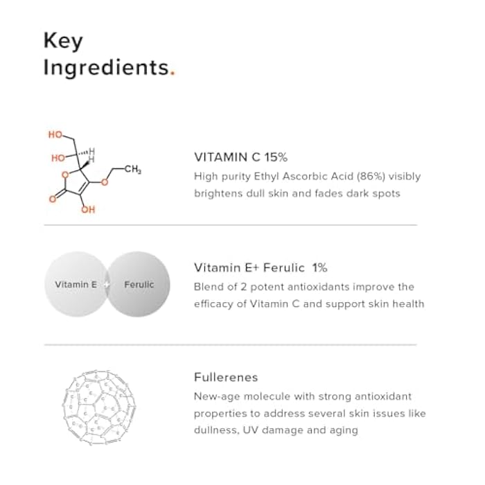 Minimalist 16% Vitamin C Serum with Antioxidants for Anti Aging & Glow | Reduces Skin Damage & Redness to Brighten Dull Complexion | For All Skin Types | For Women & Men | 0.68 Fl Oz / 20 ml - Image 4