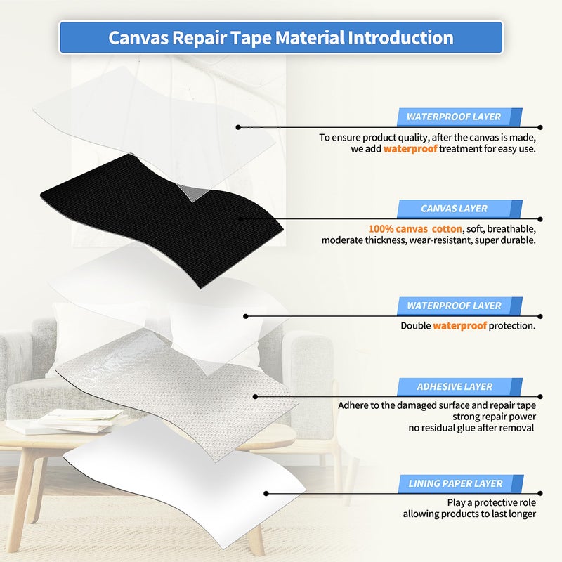 KING MOUNTAIN Canvas Repair Tape,Outdoor Gear Patch, 4Ã—63 Inches,Waterproof,Self-Adhesive for Repairing Boat Covers,Sun Shades,Sofas,Tents,Lounge Chairs,Awnings (Black) - Image 3