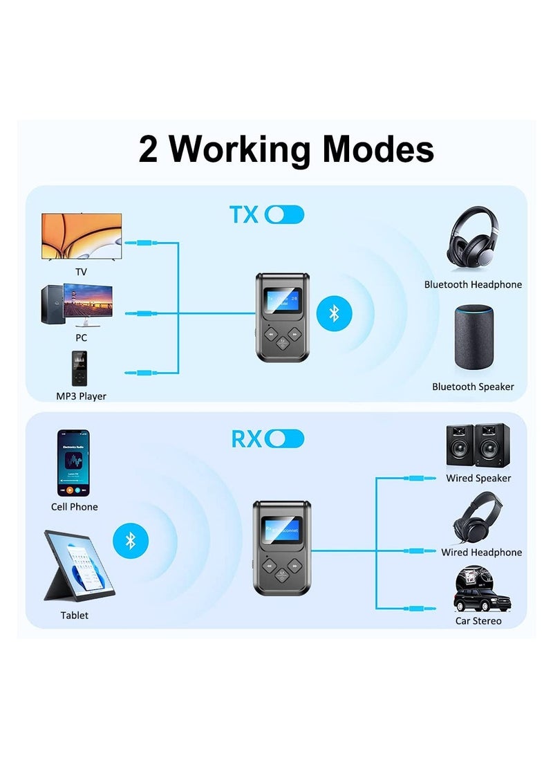 SYOSI - Bluetooth Transmitter and Receiver Bluetooth 5.0 Audio Adapter 2-in-1 Wireless Bluetooth Adapter for Car/TV/PC/Home Audio System 3.5mm Wireless Audio Receiver Adapter with Display Screen - Image 1