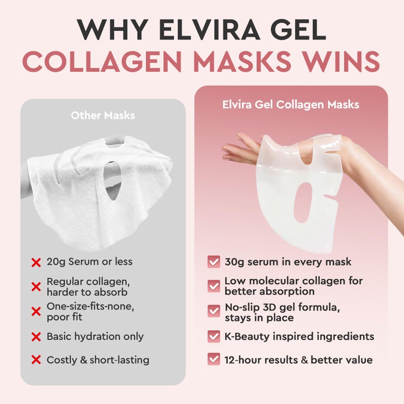 Elvira Bio-Collagen Real Deep Mask, Overnight Hydrating Face Mask with Hyaluronic Acid, Korean Skincare Face Mask for Moisturizing and Firming, Face Masks Sheet for All Skin Types, 4 Pack - Image 2