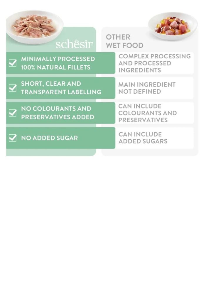 شيسر شيسير طعام رطب للقطط متكامل ومتوازن في عبوة جيلي – تونة مع دجاج 85 جم [الحد الأدنى للطلب: 12 قطعة] - Image 3