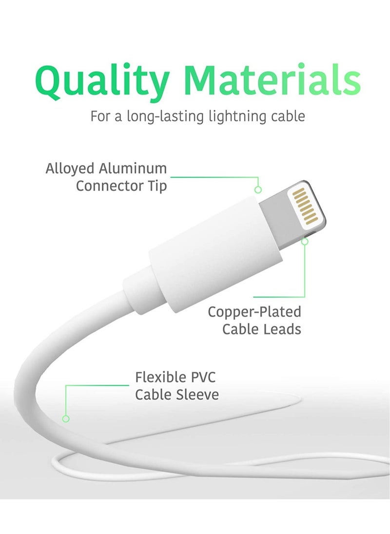 ELTRAZONE - USB C to Lightning Cable iPhone Charger Fast Charging Power Delivery PD MFI Certified for Apple iPhone - Image 1