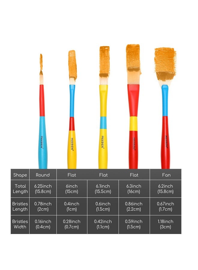 MEEDEN Paint Brushes for Kids: 10 Packs/50 Pcs Round Flat & Fan Kids Paintbrush Set - Toddlers Painting Brushes for Acrylic Watercolor & Washable Paint - Image 2
